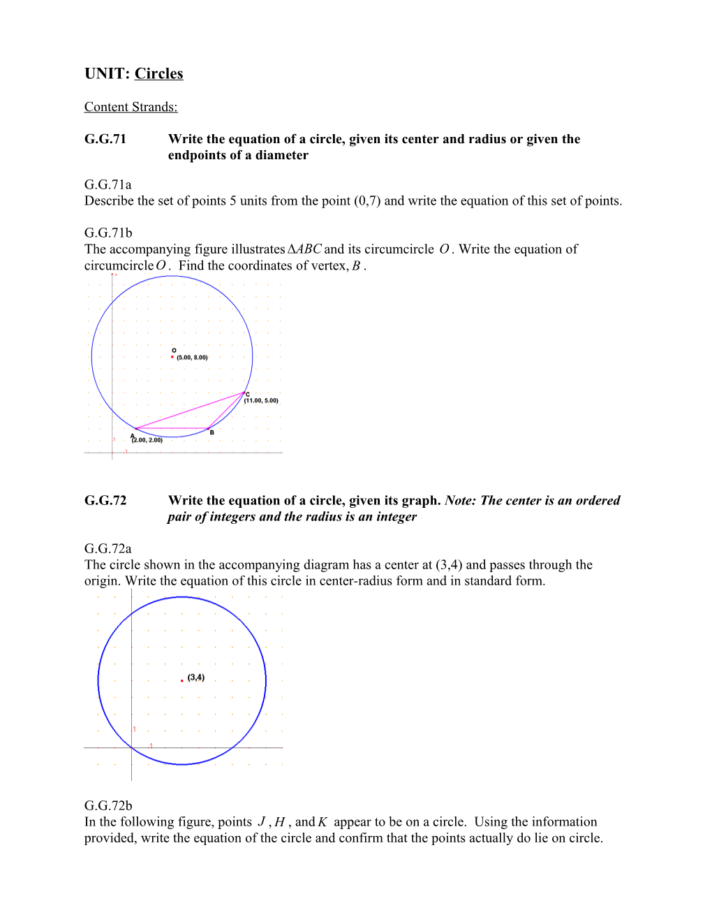 G.G.71Write the Equation of a Circle, Given Its Center and Radius Or Given the Endpoints