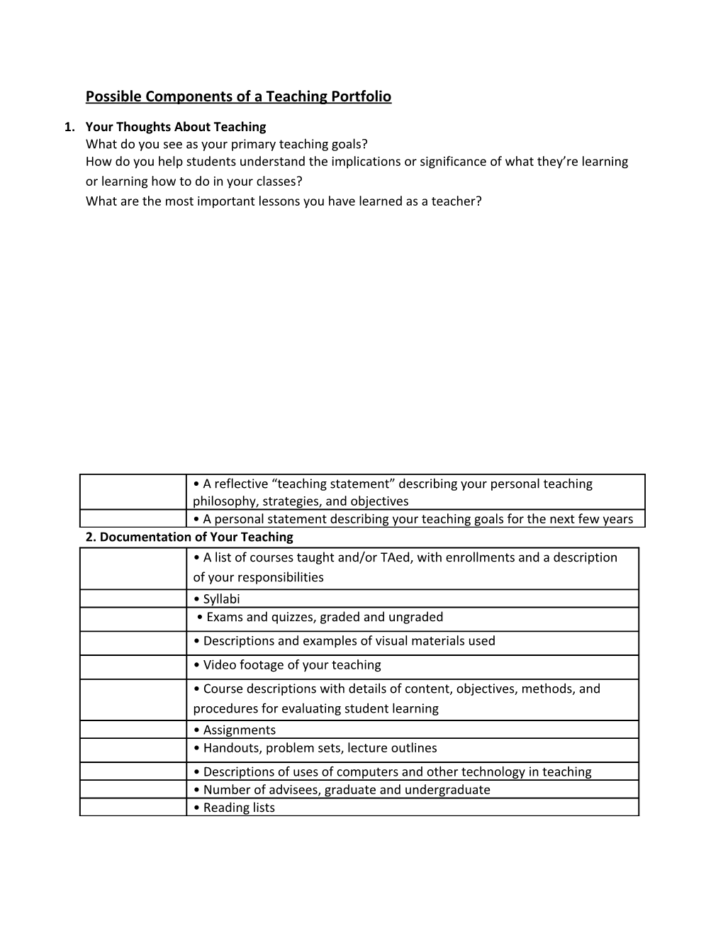 Possible Components of a Teaching Portfolio