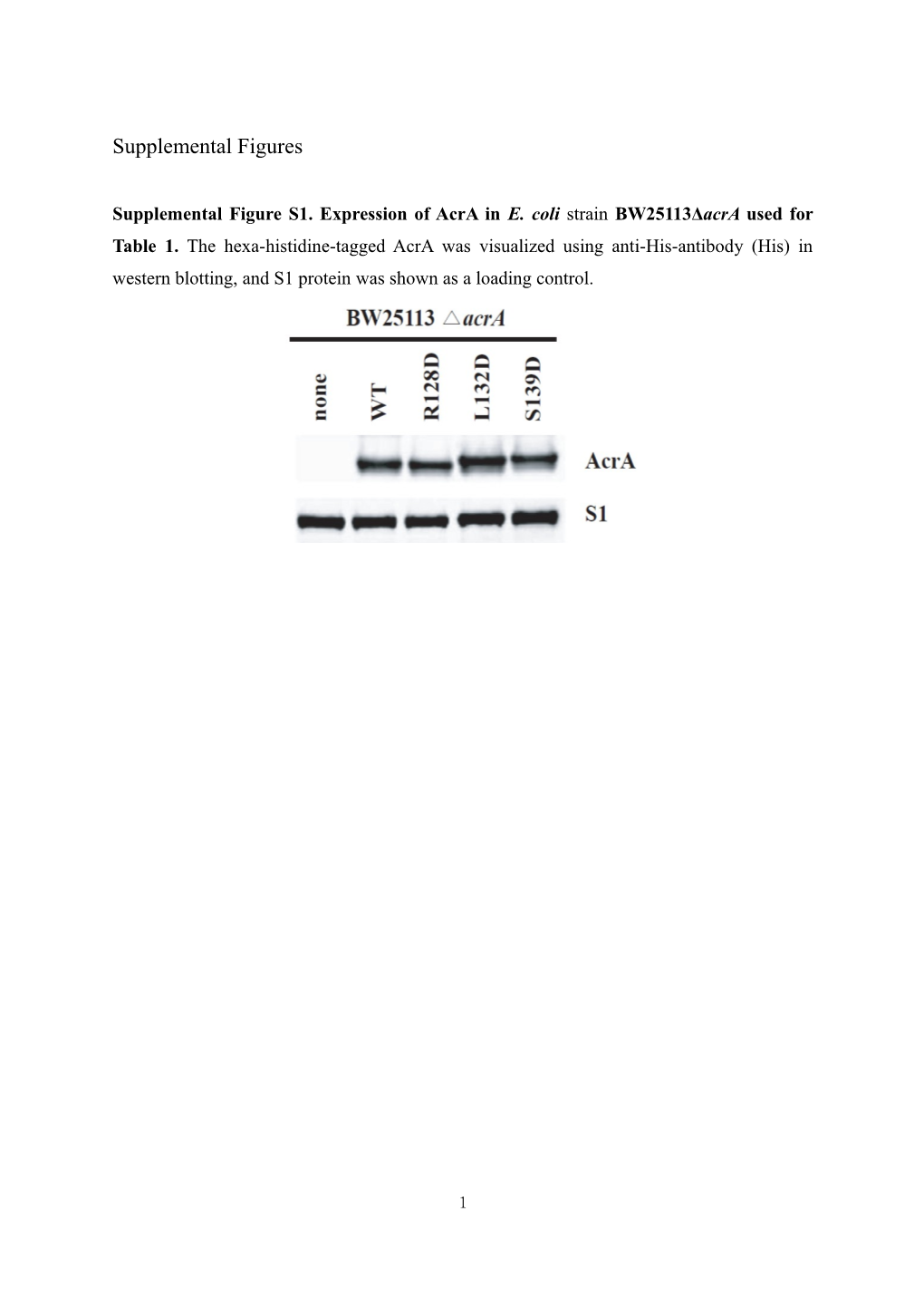 Supplemental Figure S2. Circular Dichroism Spectra Form E. Coli Acra Mutant Proteins For