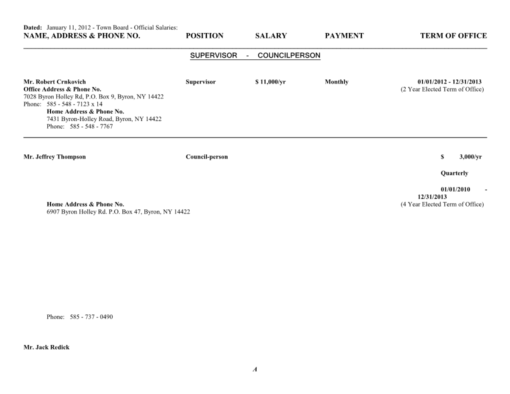 Name, Address & Phone No.Positionsalarypaymentterm of Office