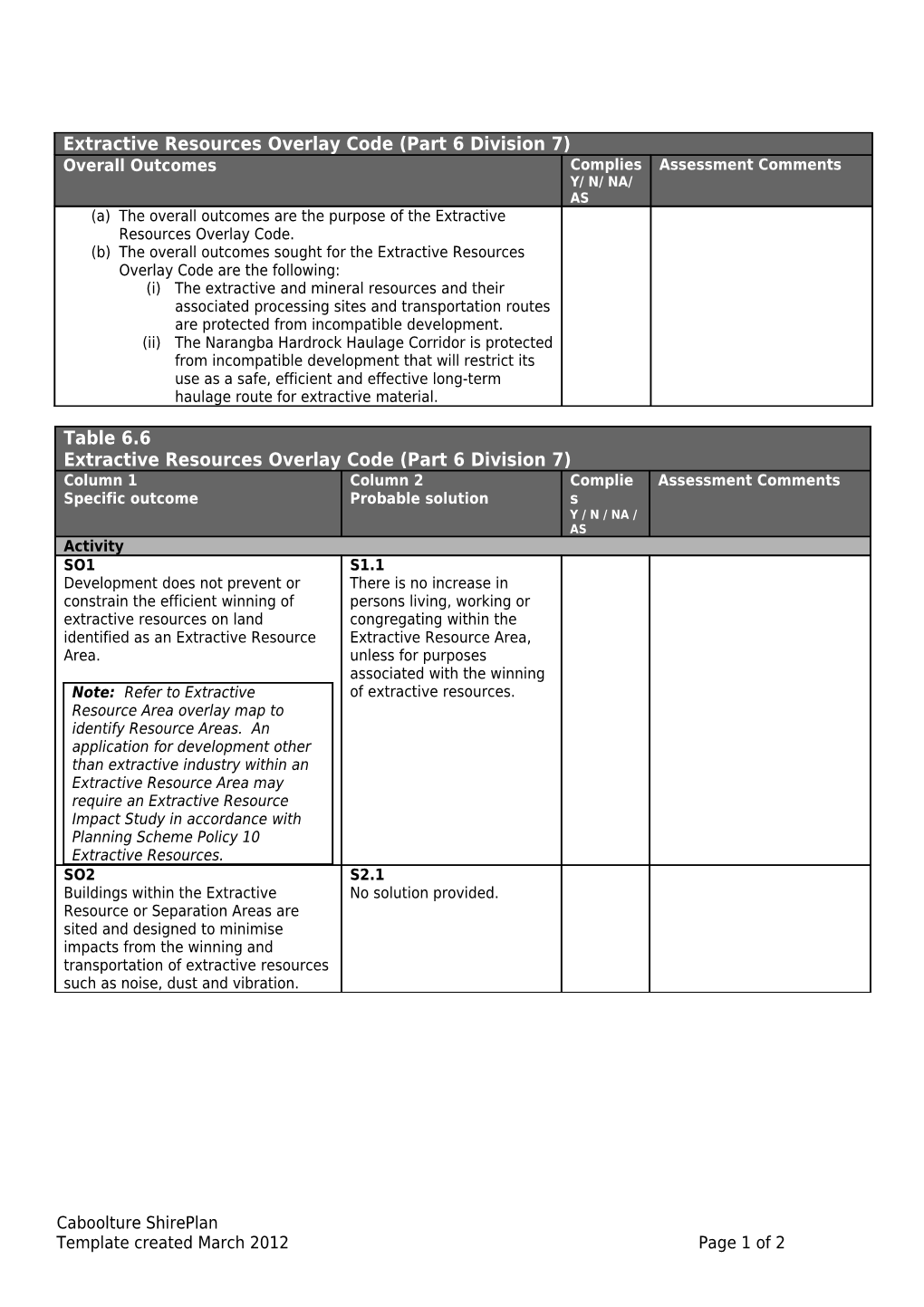 Overlay Code - Extractive Resources Overlay