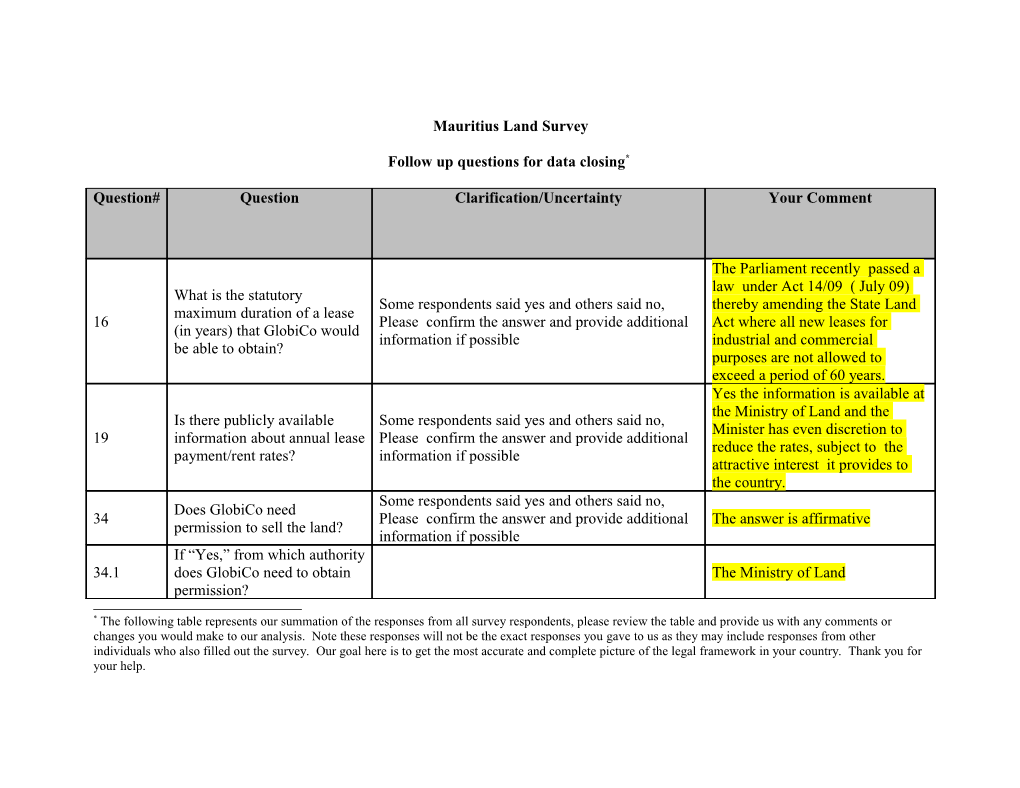 Japan Land Survey