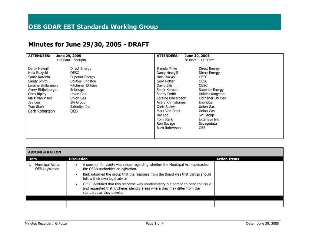 Minutes for January 28 & 29, 2004 - DRAFT