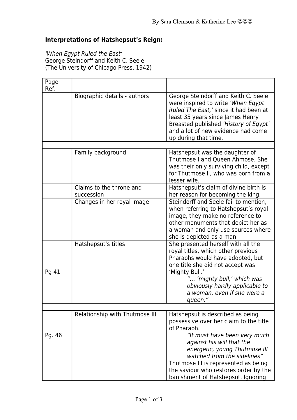 Interpretations of Hatshepsut S Reign