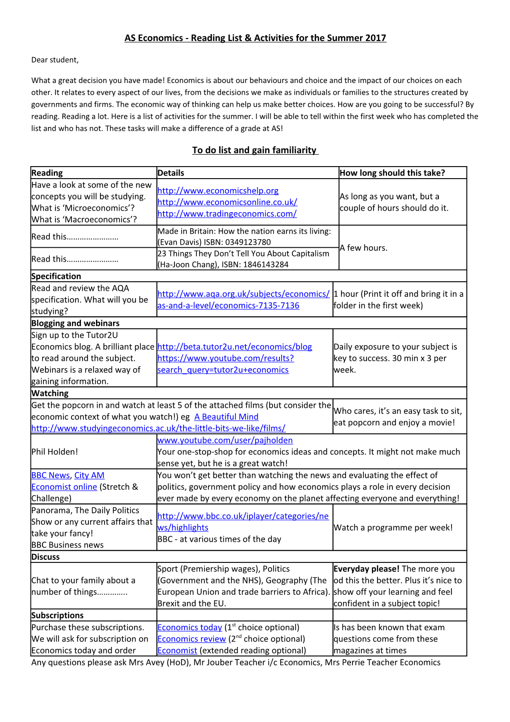 AS Economics - Reading List & Activities for the Summer 2017