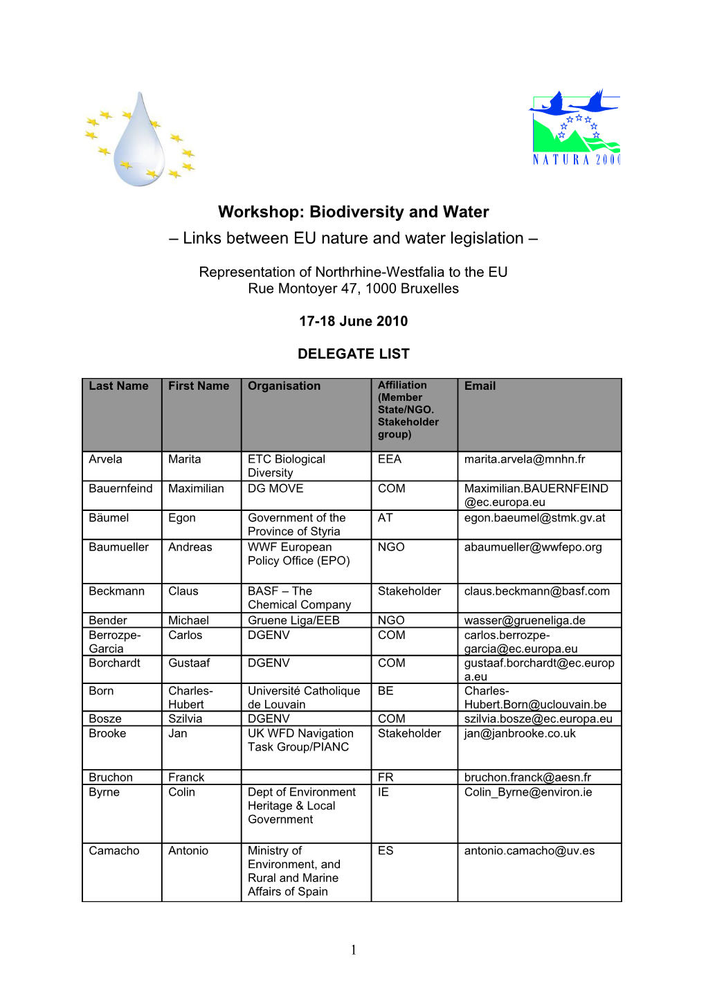 Outline Programme for Biodiversity and Water Workshop
