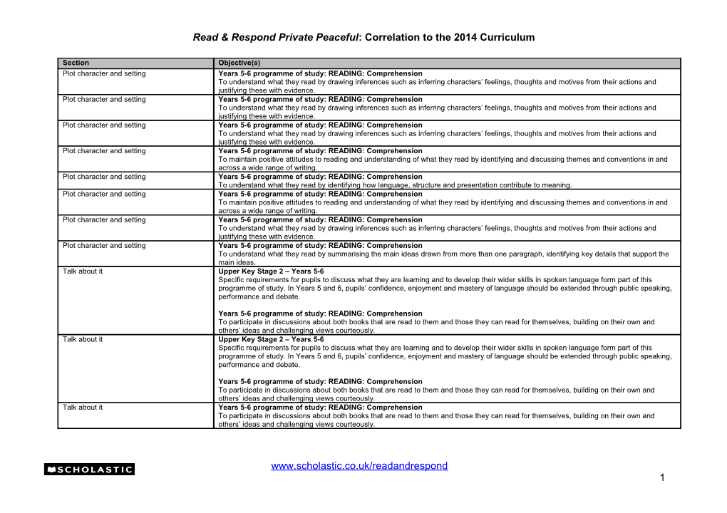 Read & Respond Private Peaceful: Correlation to the 2014 Curriculum