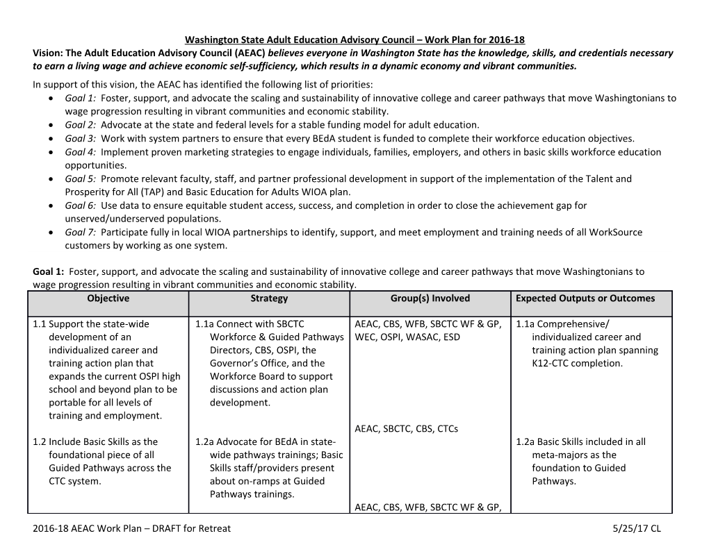 Washington State Adult Education Advisory Council Work Plan for 2016-18