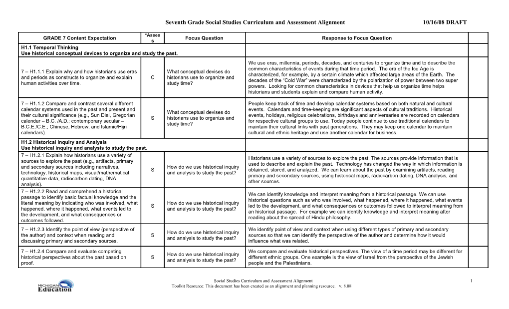 Seventh Grade Social Studies Curriculum and Assessment Alignment 10/16/08 DRAFT