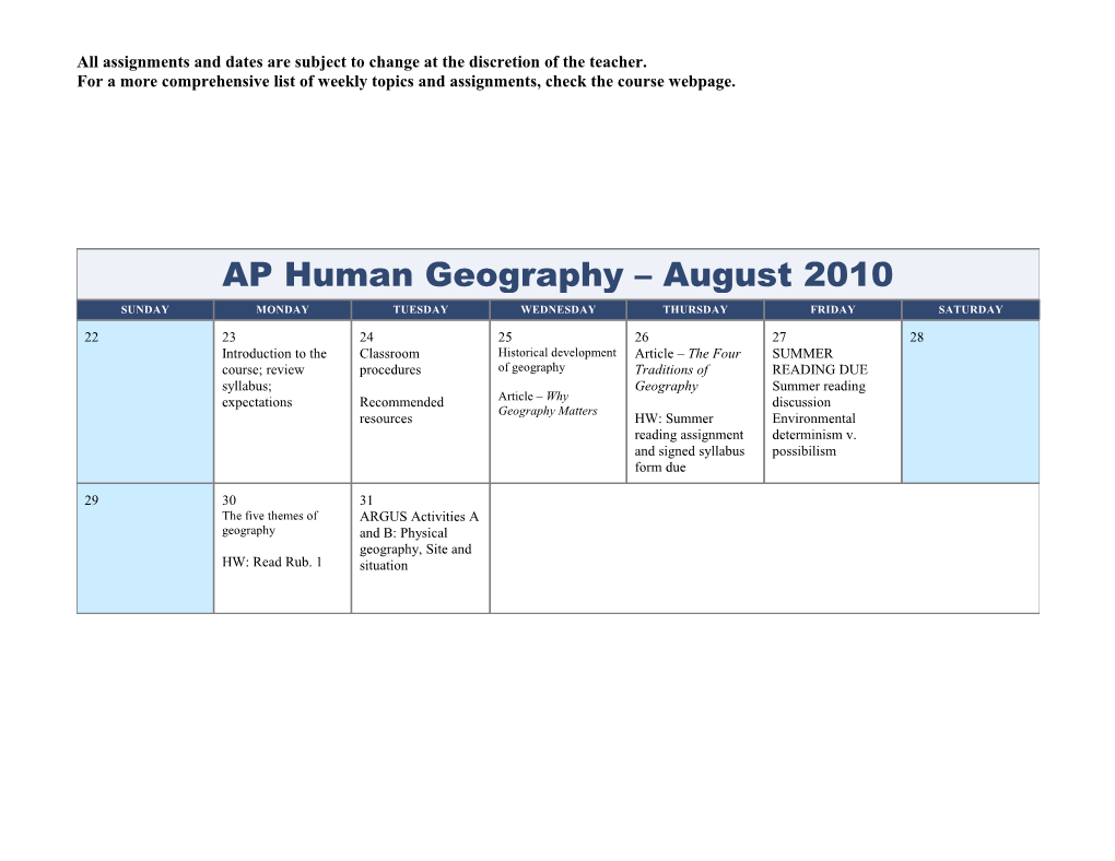 AP Human Geography August 2008