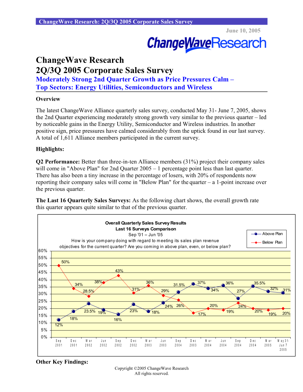 Changewave Research: 2Q/3Q 2005 Corporate Sales Survey