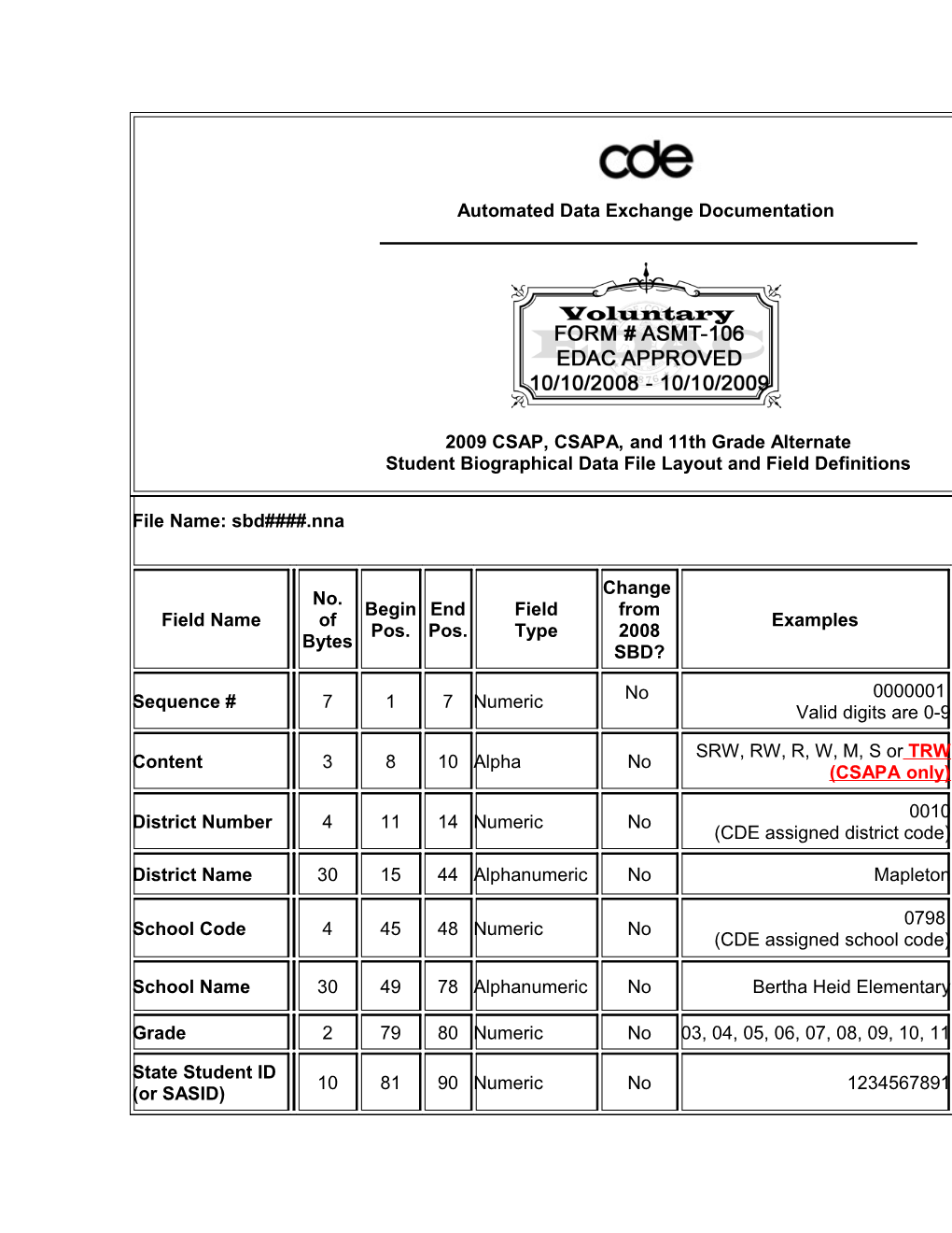 Student Biographical Data File Layout and Field Definitions