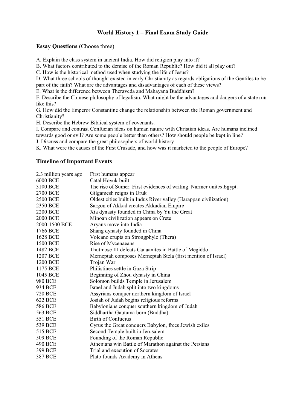 Humanities 2 Timeline of Important Events