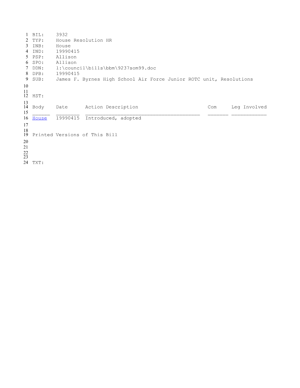 1999-2000 Bill 3932: James F. Byrnes High School Air Force Junior ROTC Unit, Resolutions