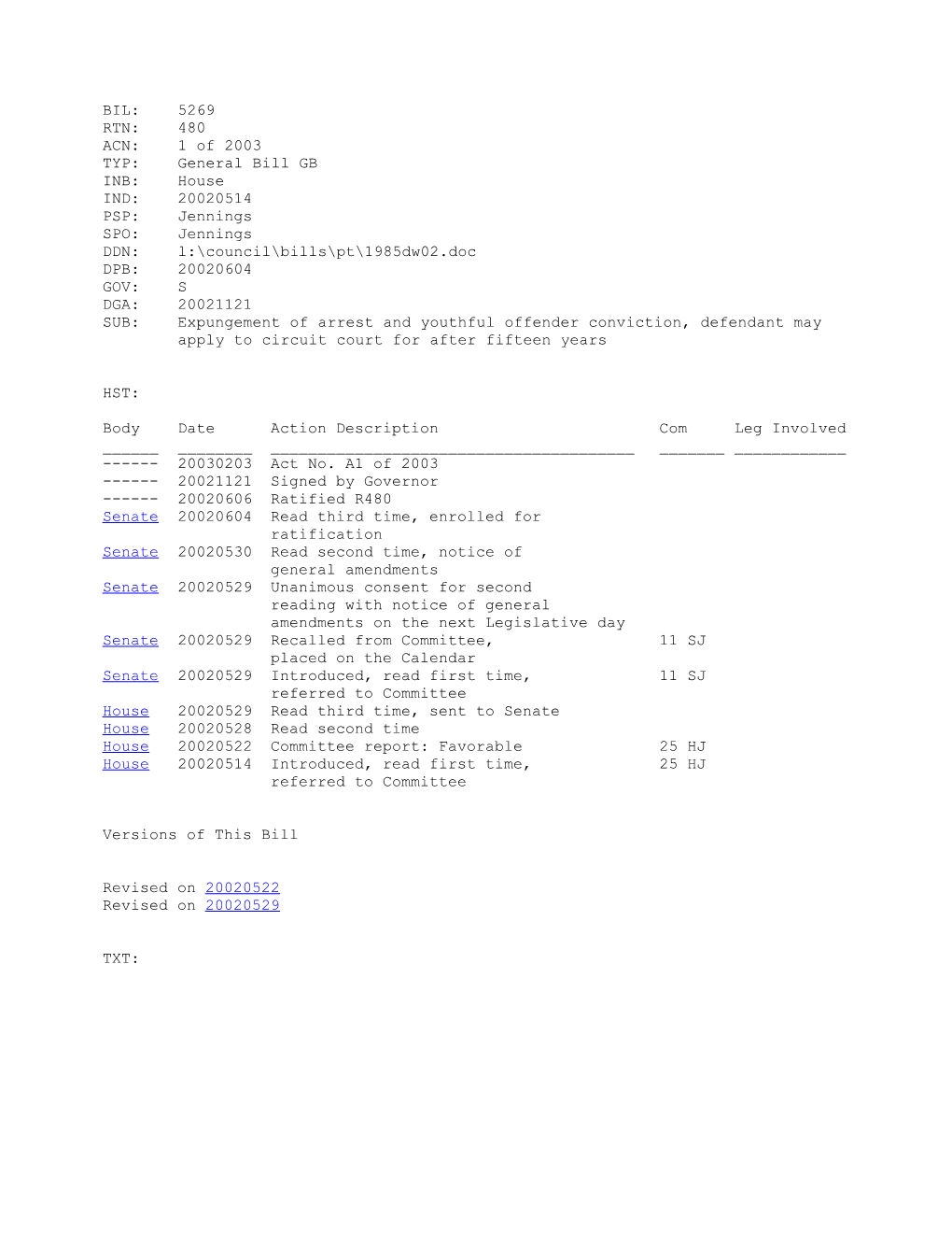 2001-2002 Bill 5269: Expungement of Arrest and Youthful Offender Conviction, Defendant