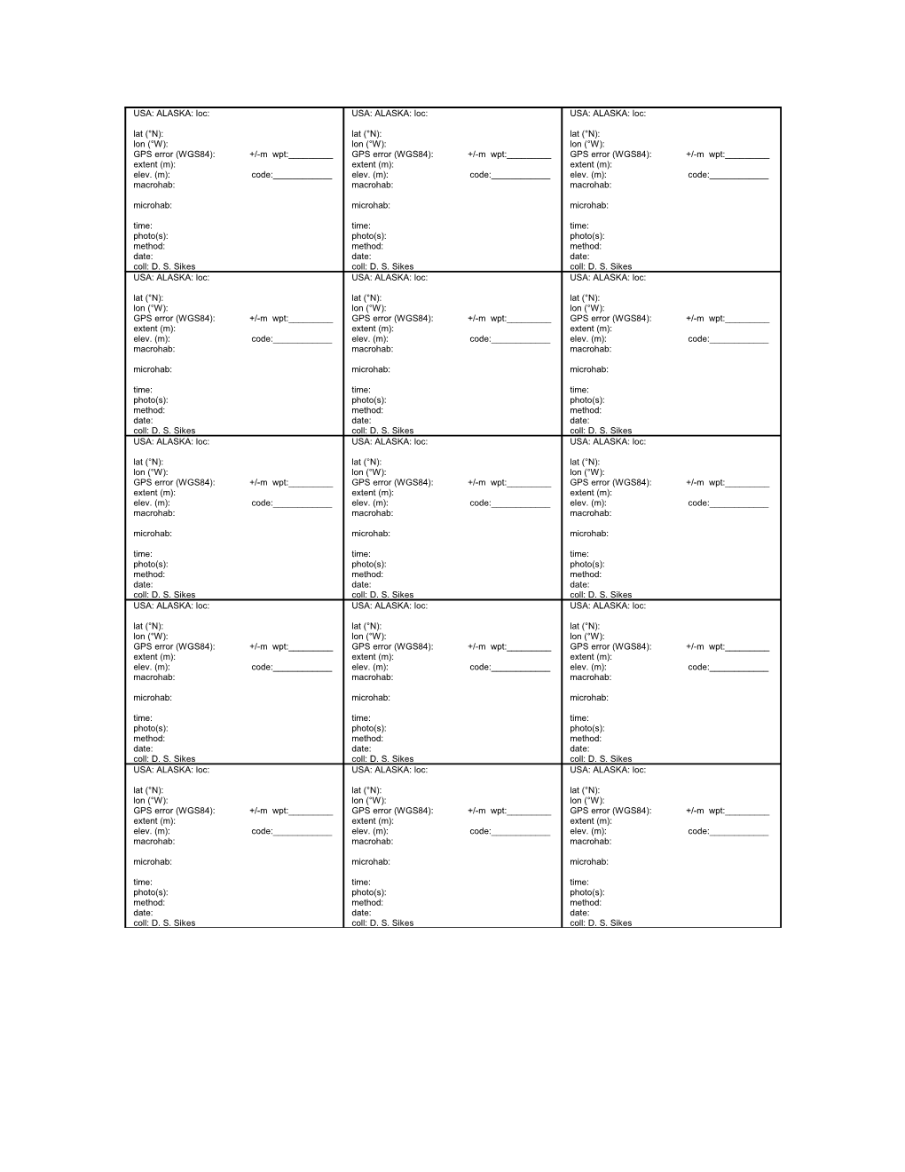 Use This Template by Changing What Is Needed. for Example If You Set Your GPS to a Different