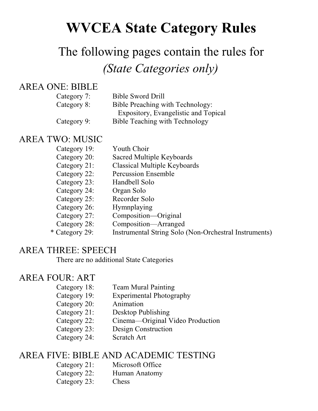 WVCEA State Category Rules