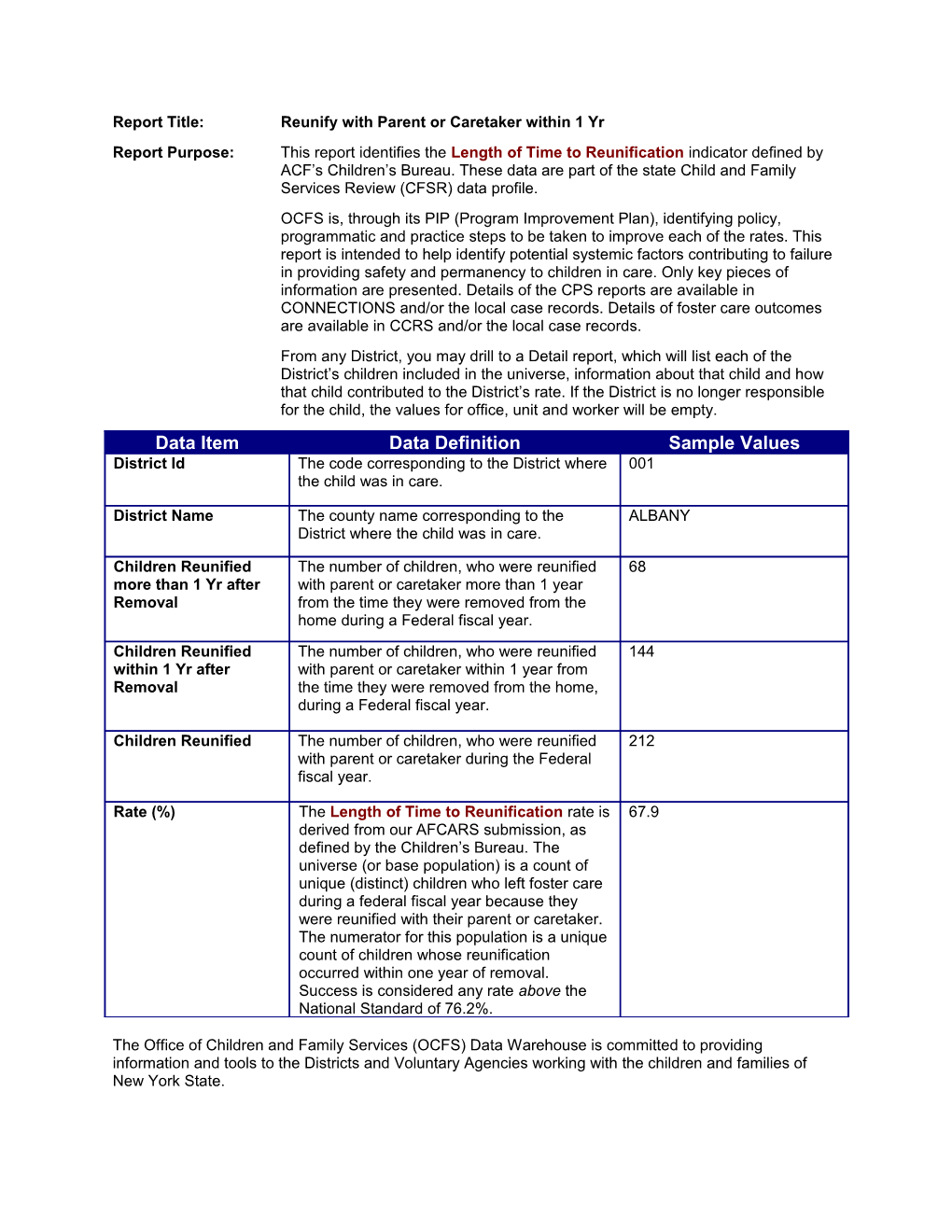 Certified Foster Homes and Parents, by Location Statewide