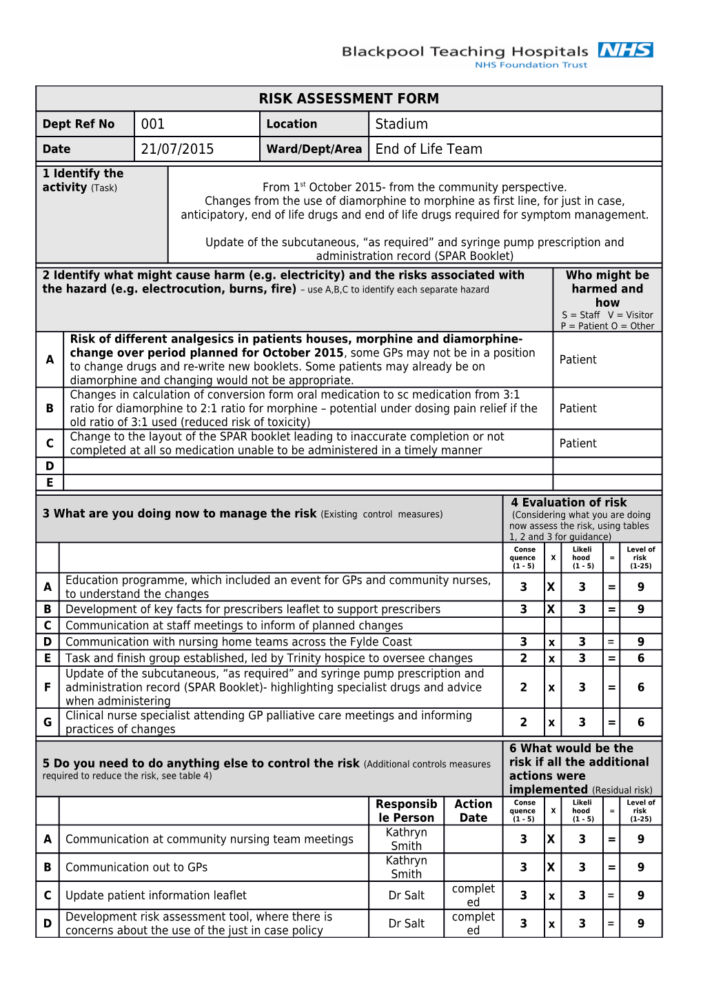 Table 3 - Risk Level Estimator