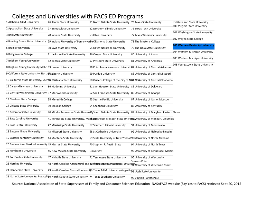 Collegesand Universities with FACS ED Programs