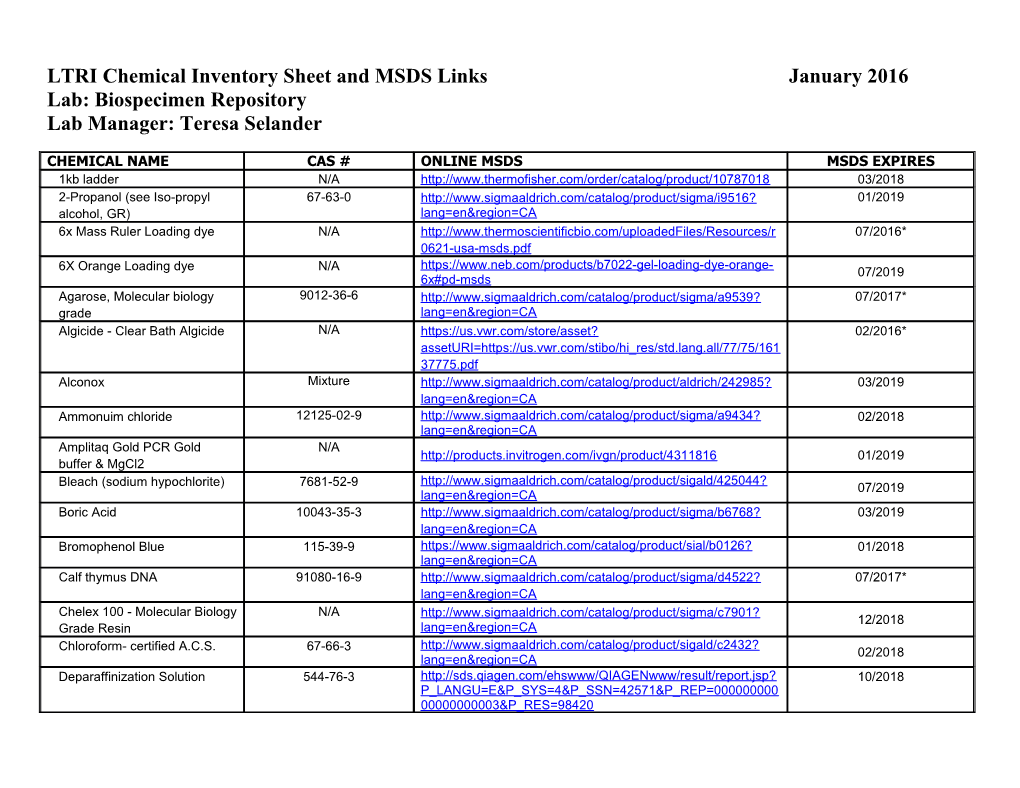 LTRI Chemical Inventory Sheet and MSDS Linksjanuary 2016