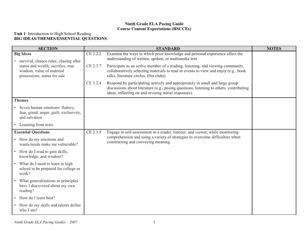 Ninth Grade ELA Pacing Guide