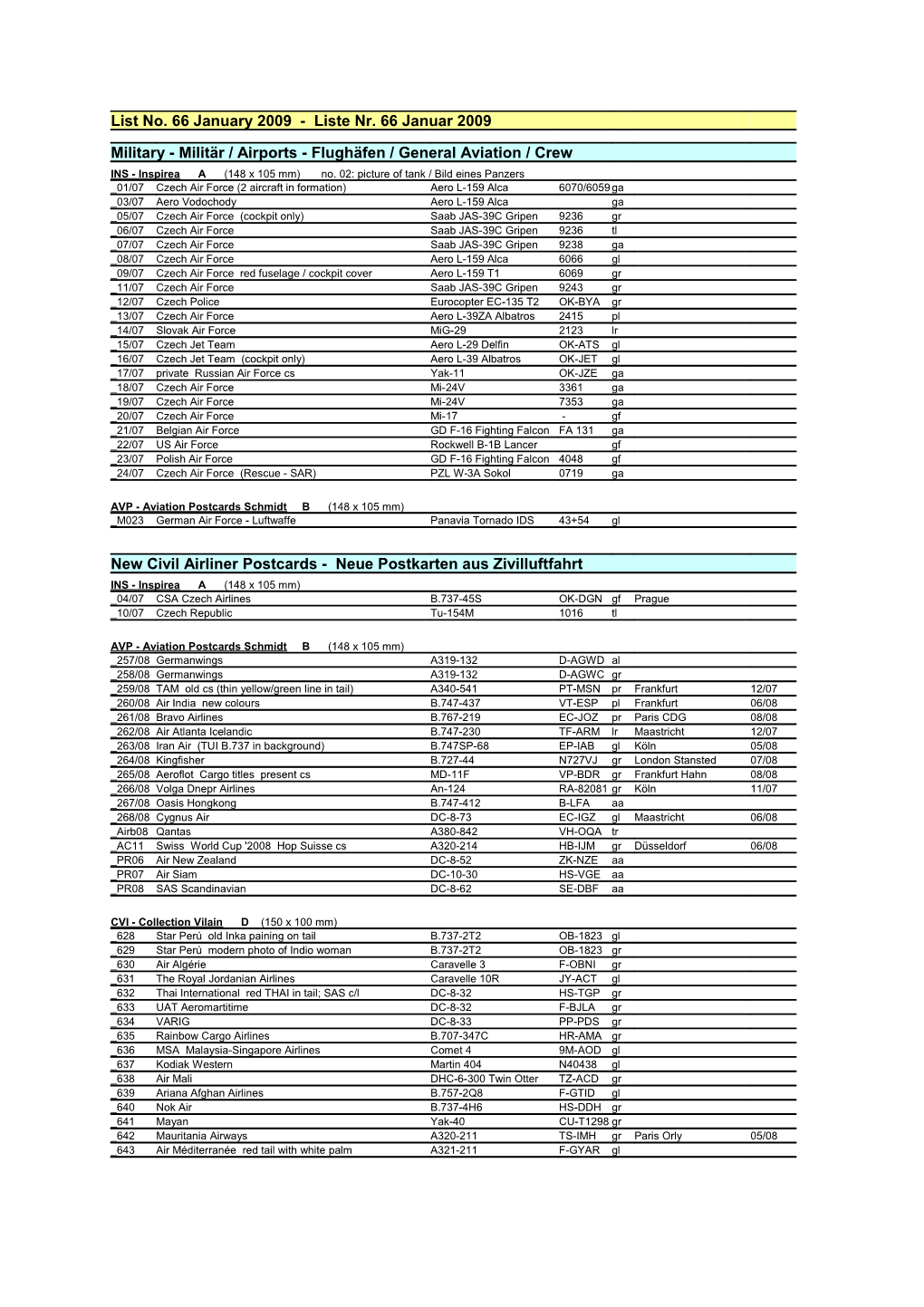 List No. 66 January 2009 - Liste Nr. 66 Januar 2009