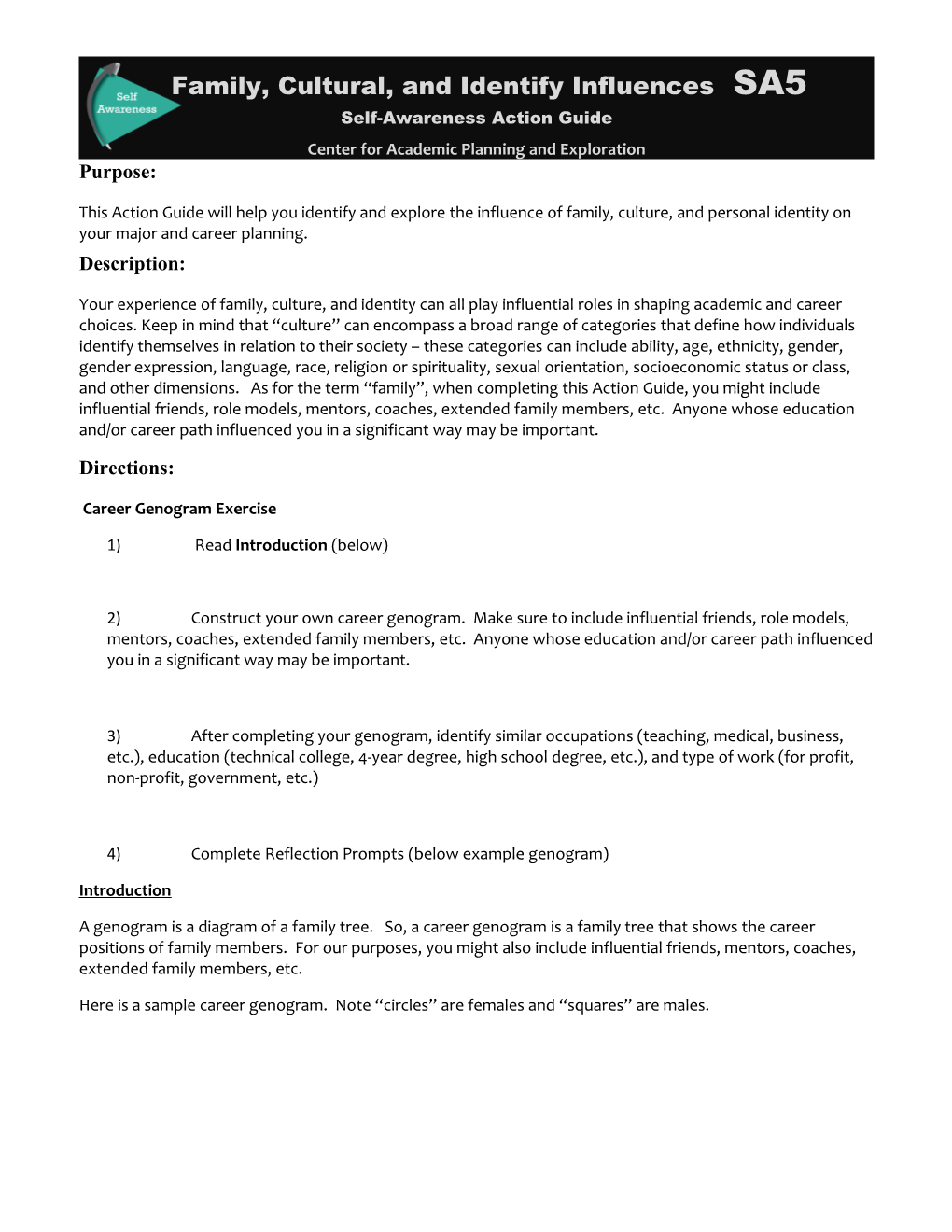 Career Genogram Exercise