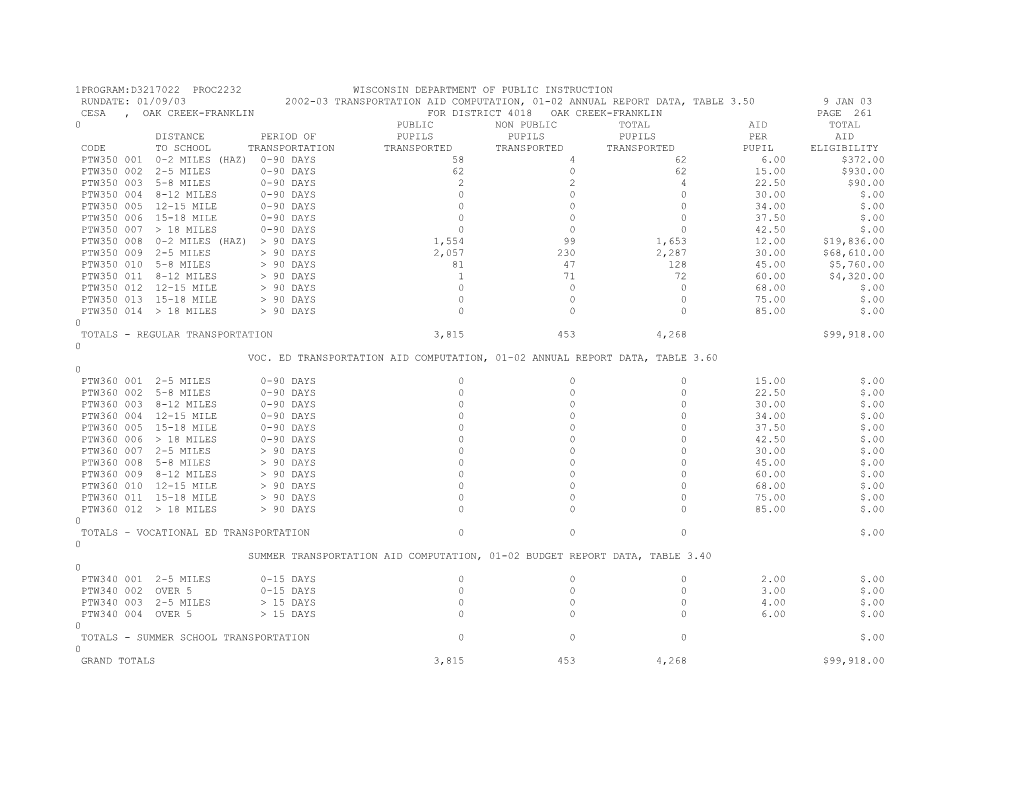 2002-03 Transportation Aid Computation Worksheets