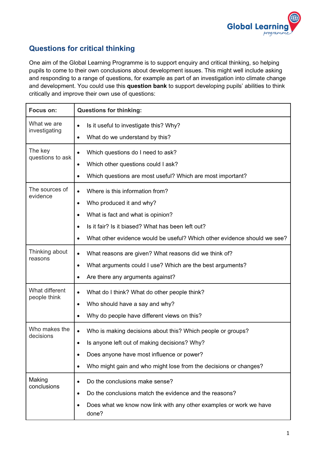 Pearson A4 Fax Orange