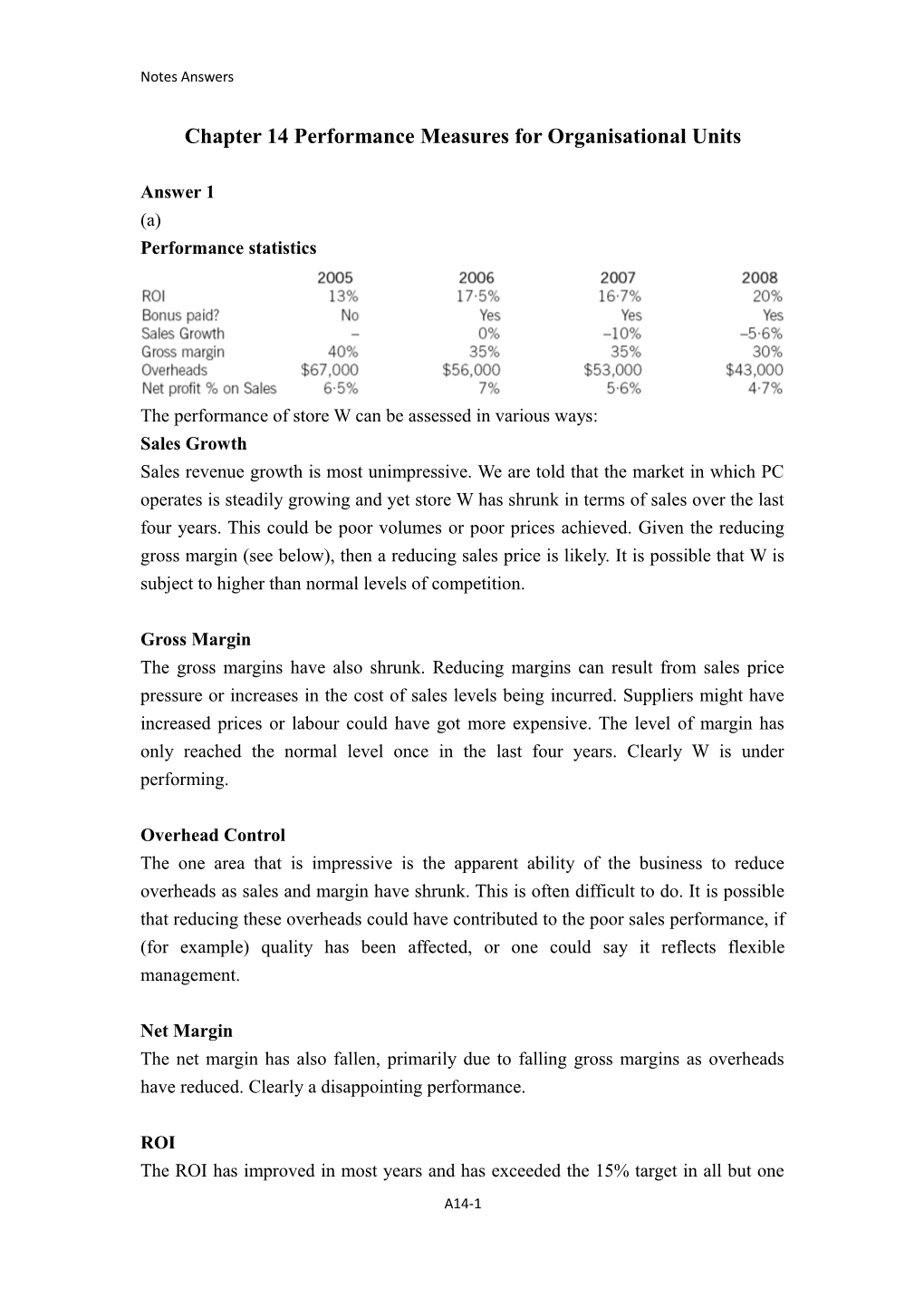 Chapter 15 Divisional Performance Measures