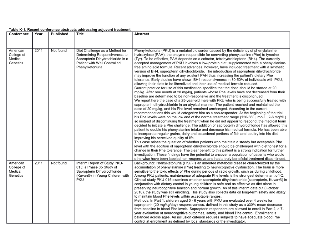 Table K-1. Recent Conference Abstracts Addressing Adjuvant Treatment