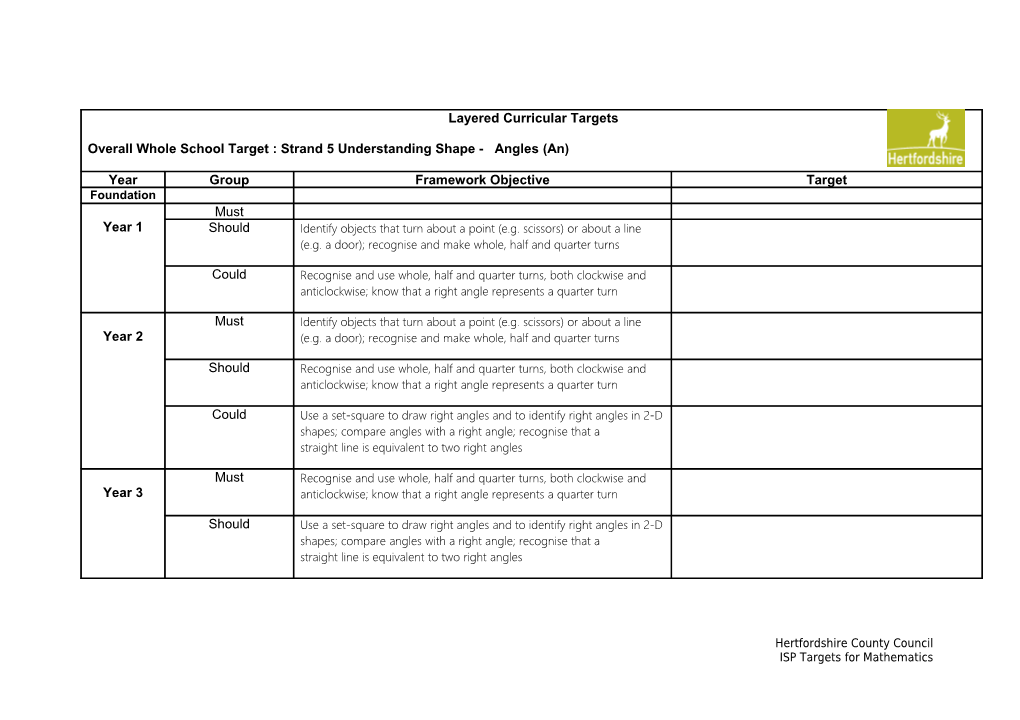 Layered Curricular Targets Angles