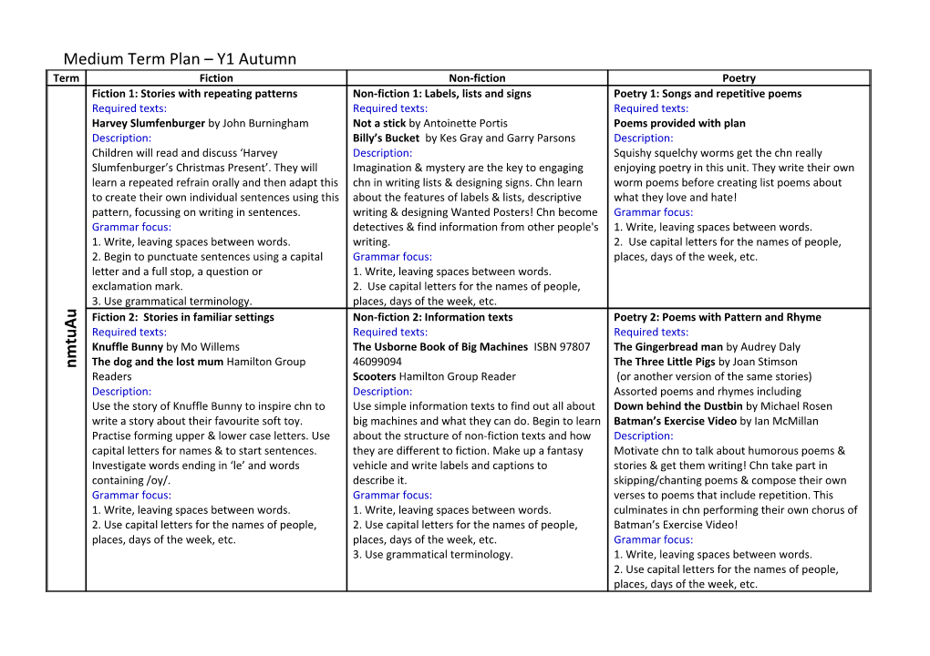 Medium Term Plan Y1 Autumn