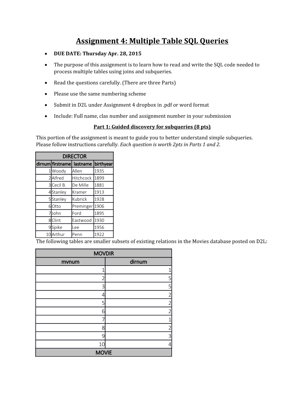 Assignment 4: Multiple Table SQL Queries