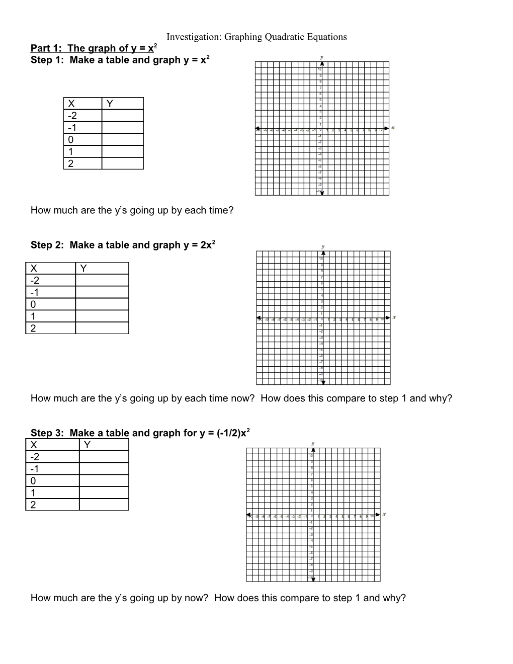 Investigation: Graphing Quadratic Equations