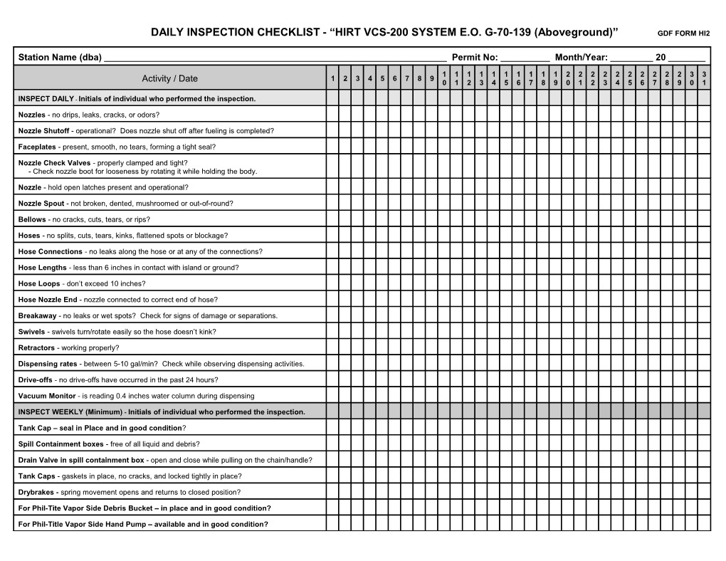 Inspection Checklist - Hirt Balance System