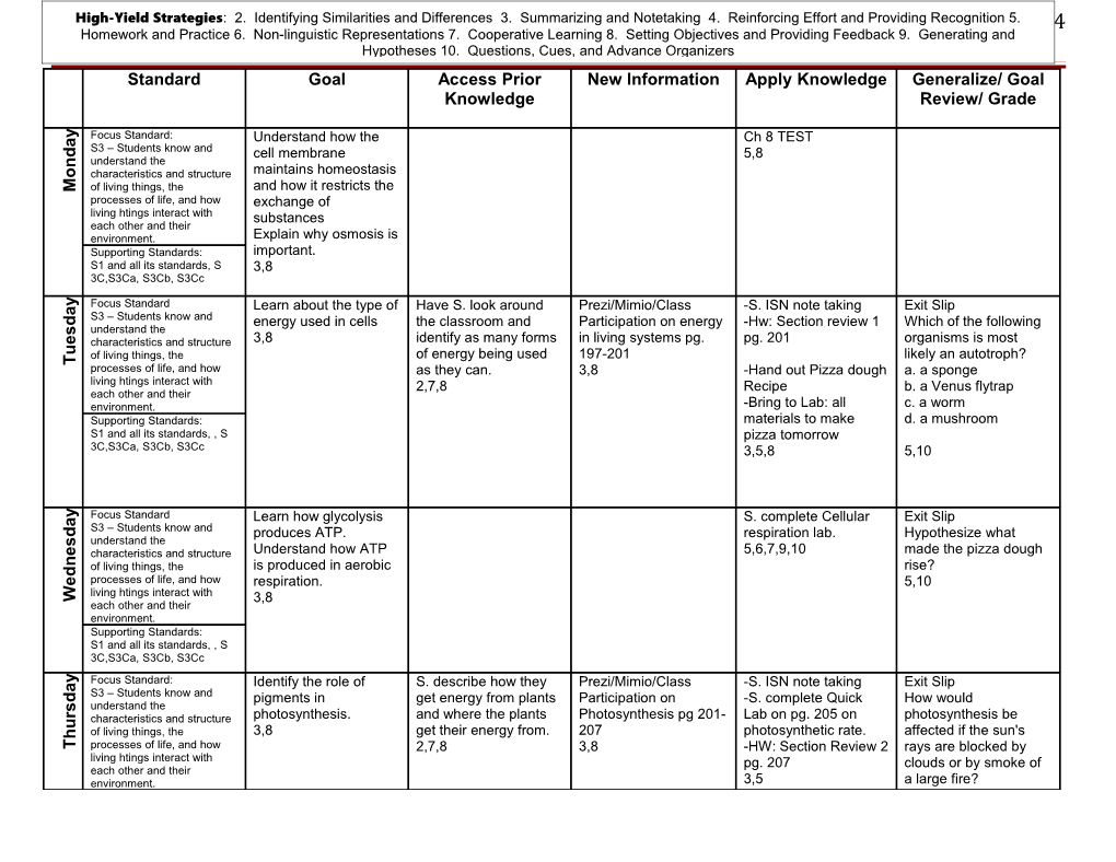 Teacher: E. Vásquezsubject: 11Th Biologydate: Oct 20-24,2014