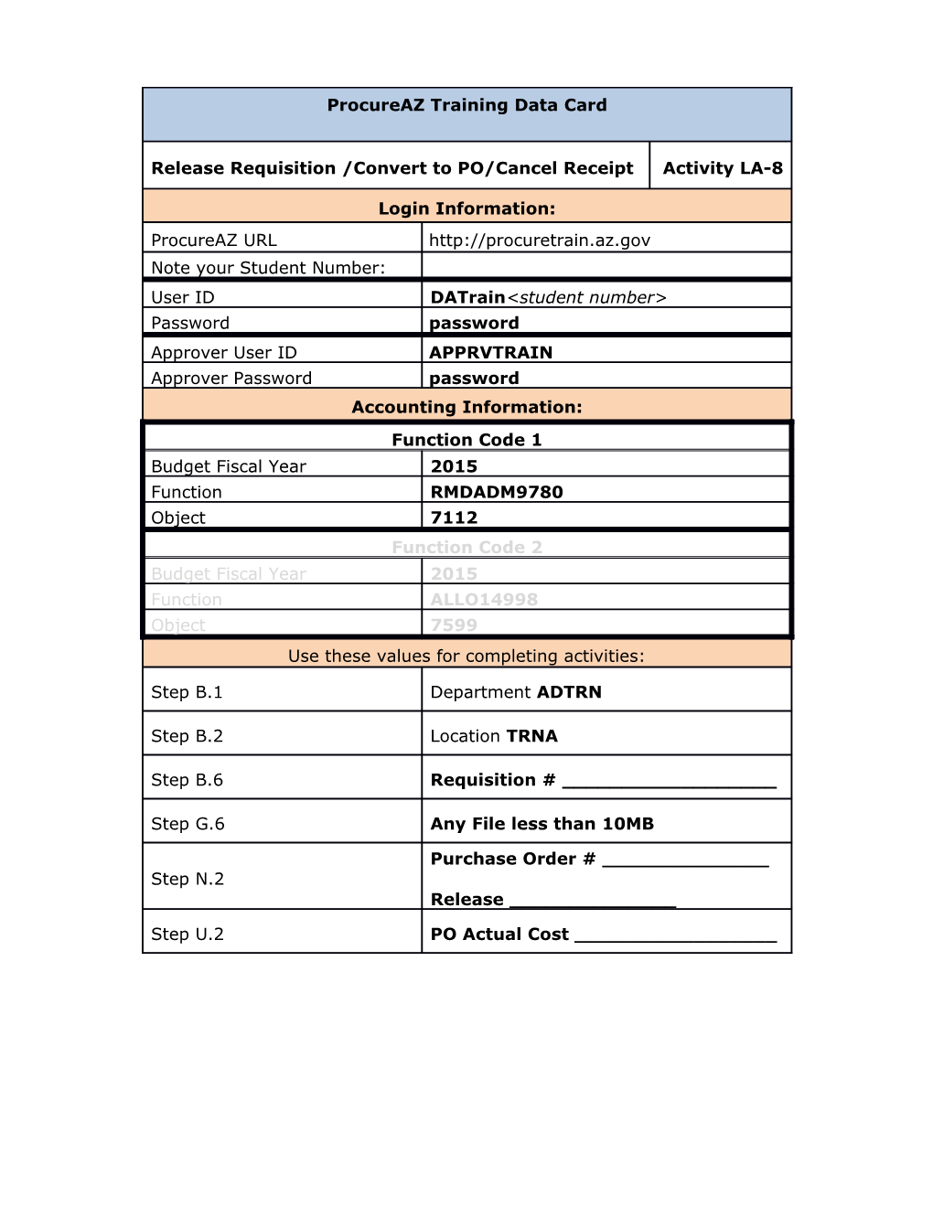 General Accounting Data Card Template