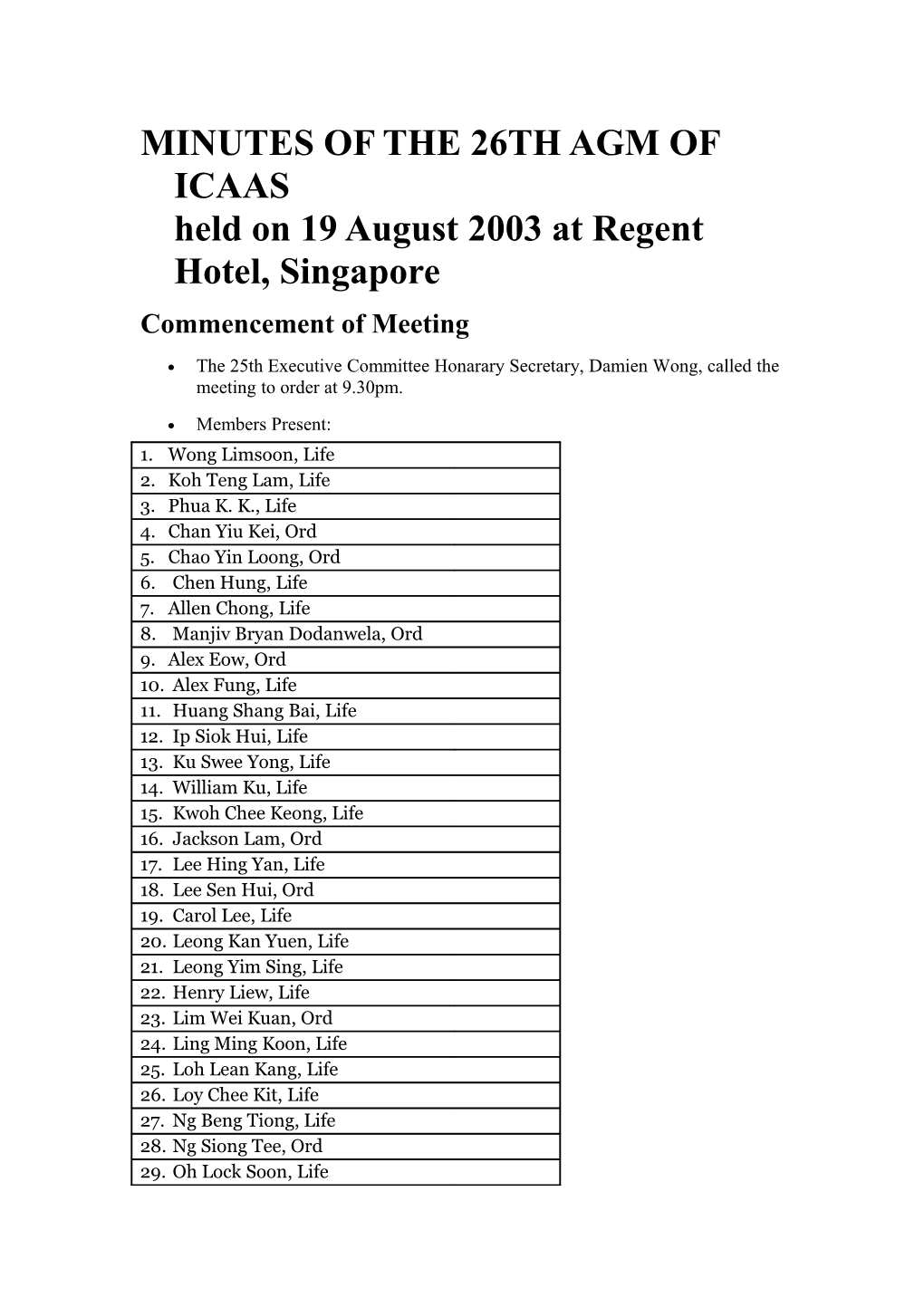 Minutes of the 24Th Agm of Icaas