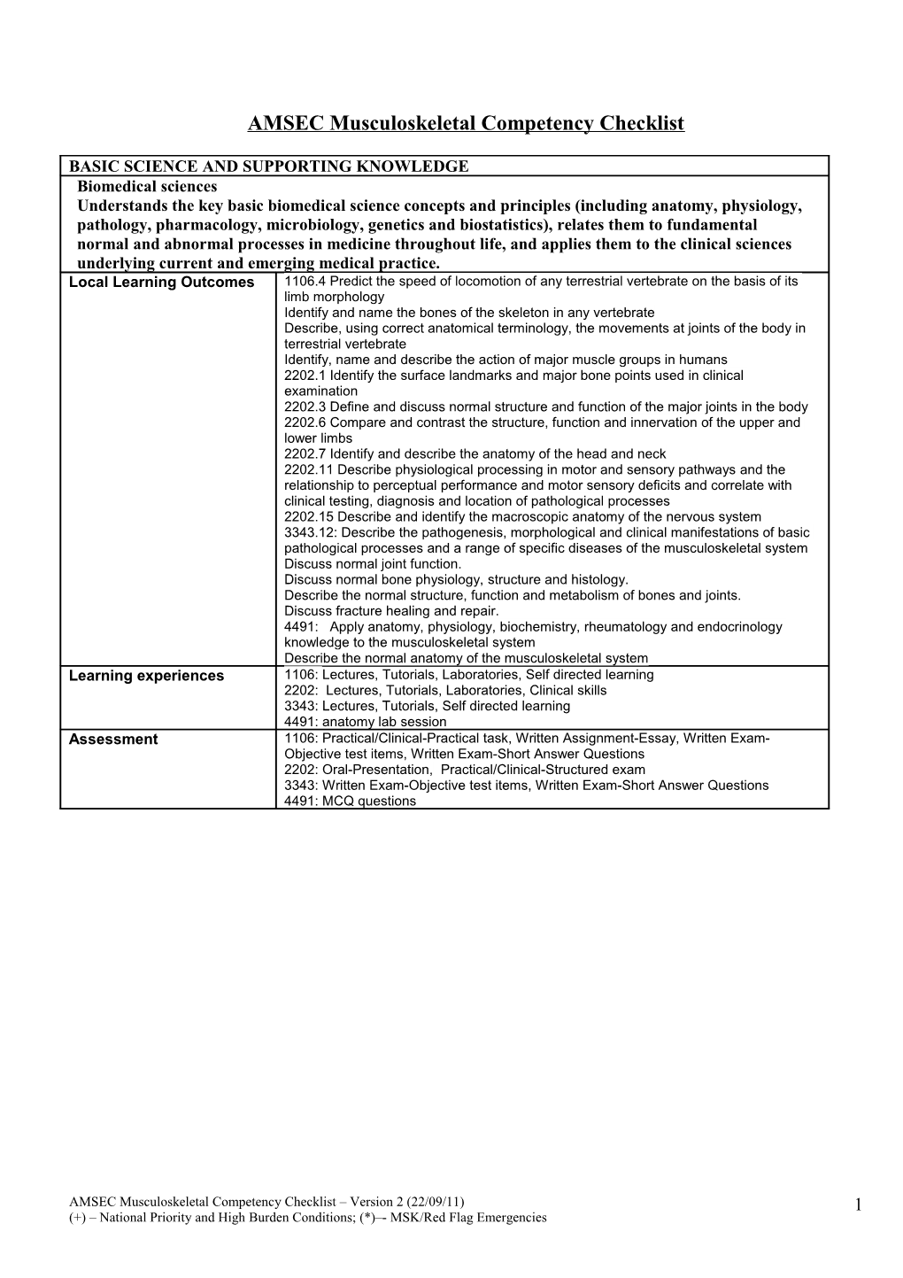 AMSEC Musculoskeletal Competency Checklist