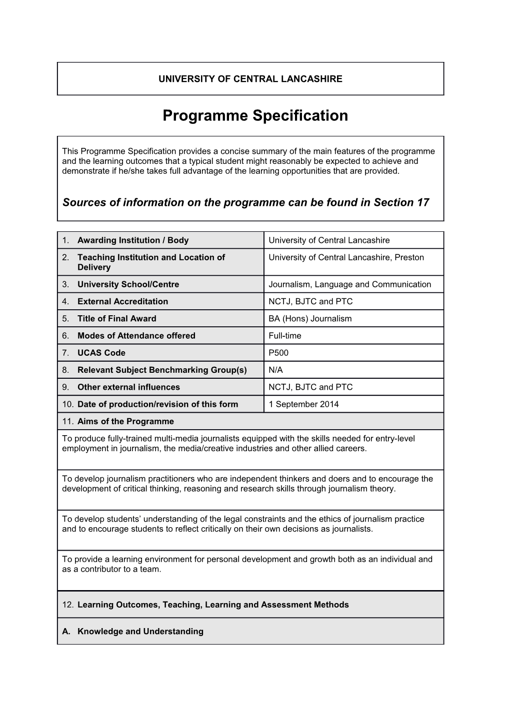 BA (Hons) Journalism (2015)