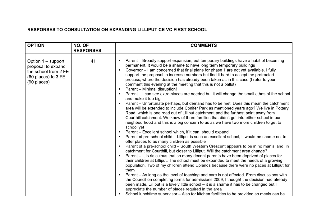 Responses to Consultation on Expanding Lilliput Ce Vc First School - Appendix C