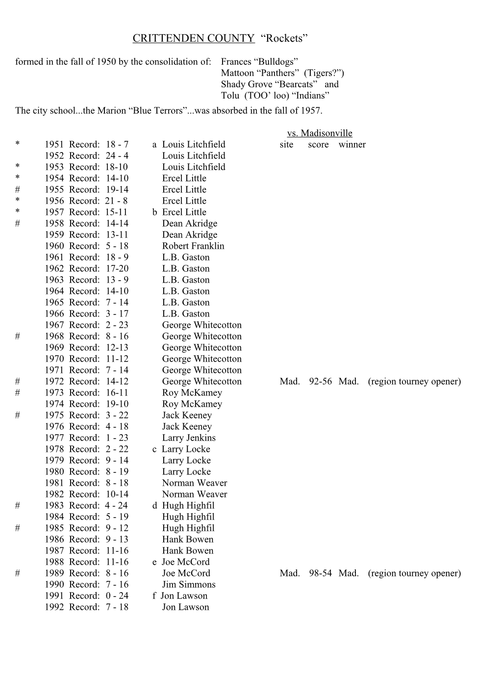 CRITTENDEN COUNTY Rockets (Formed in the Fall of 1950 by the Consolidation Of