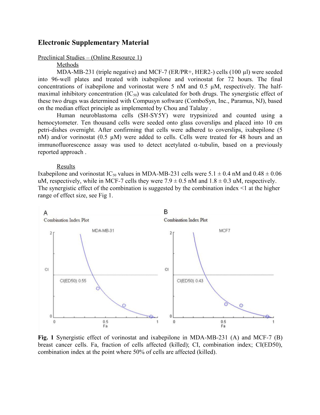 Phase I/II Trial of Ixabepilone and Vorinostat in Metastatic Breast Cancer