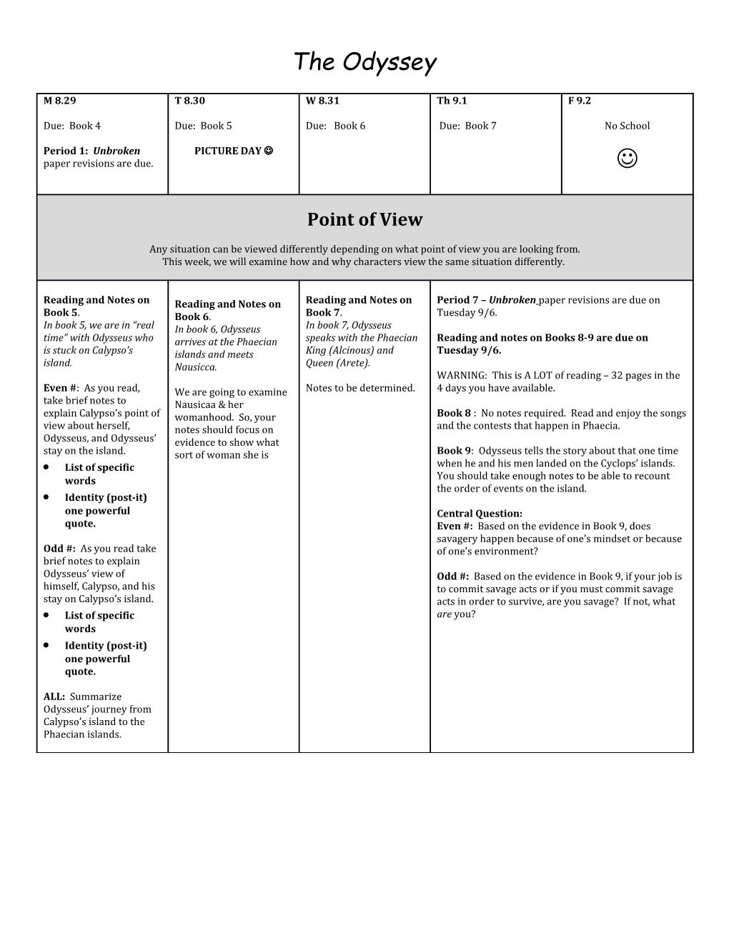 Inquiry Questions & Big Thinking