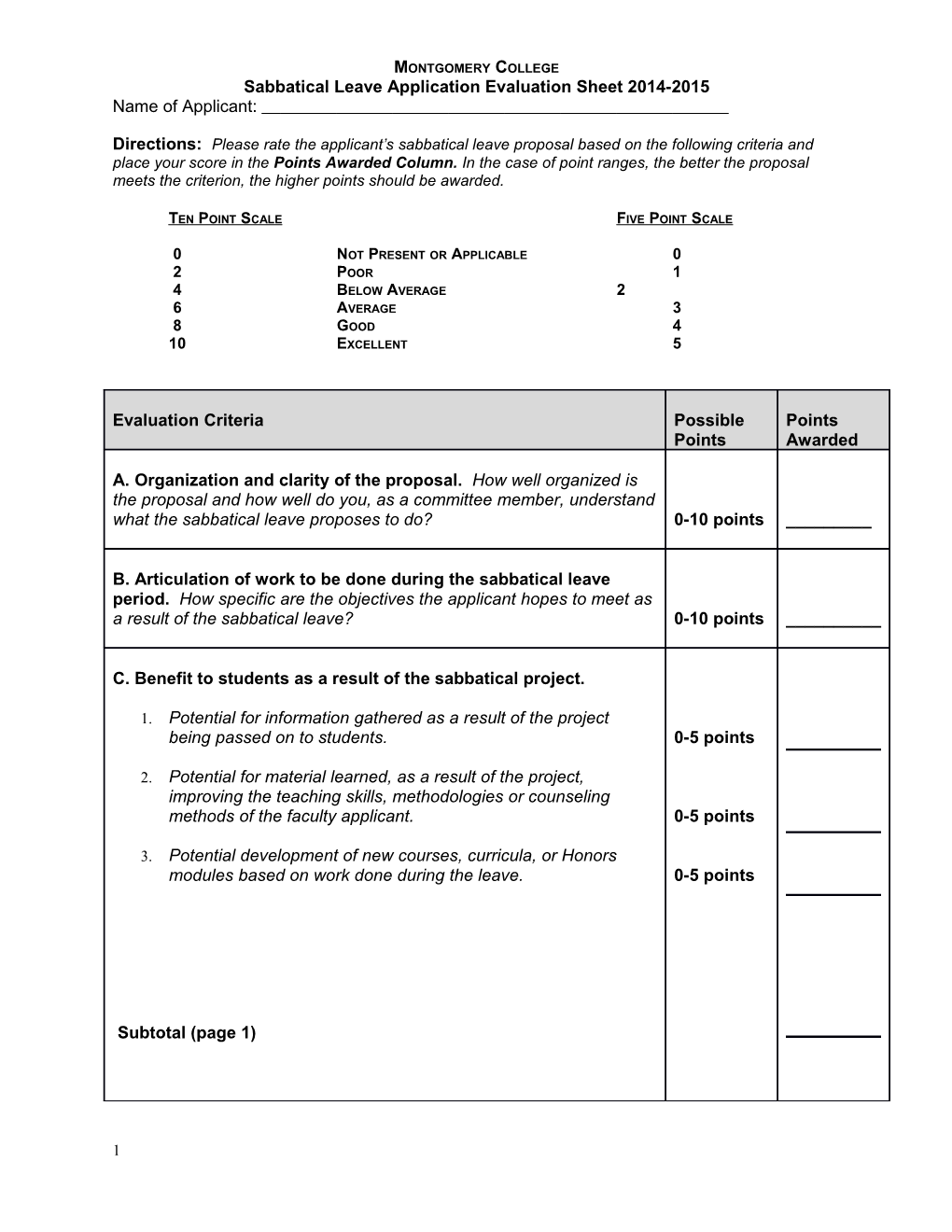 Sabbatical Leave Application Evaluation Sheet 2014-2015