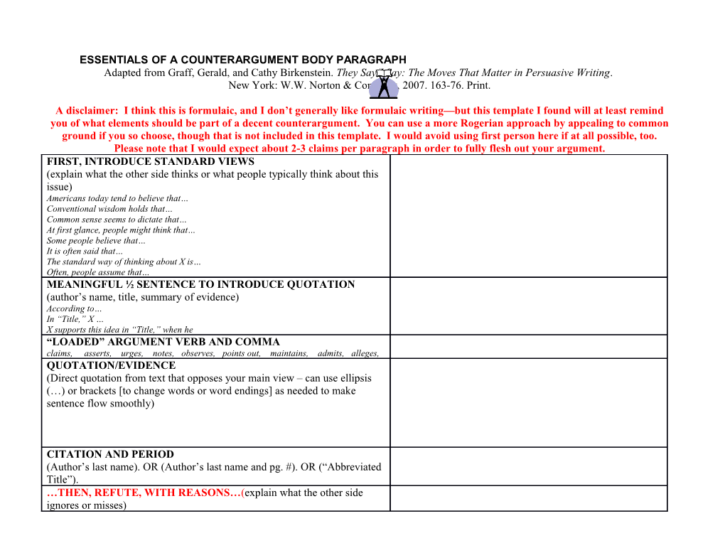 Essentials of a Counterargument Body Paragraph