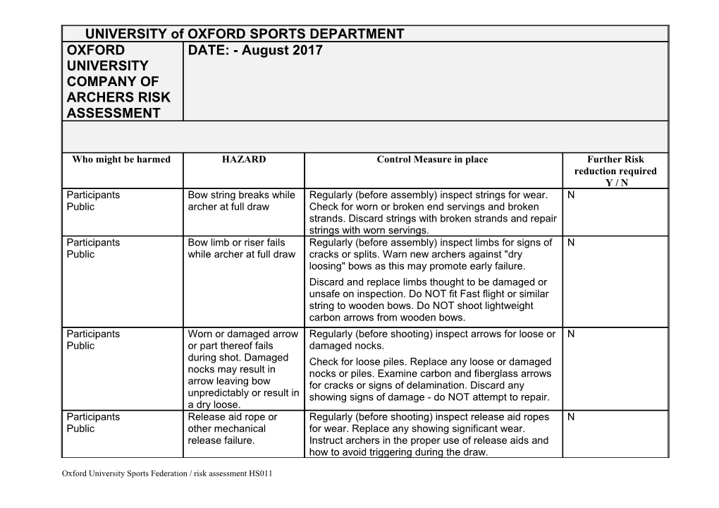 UNIVERSITY of OXFORD SPORTS FEDERATION