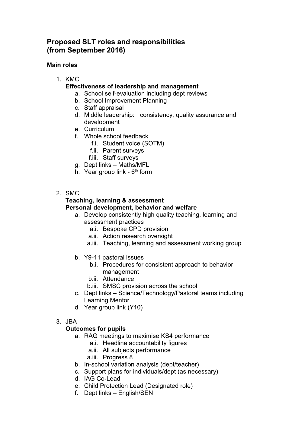 Proposed SLT Roles and Responsibilities